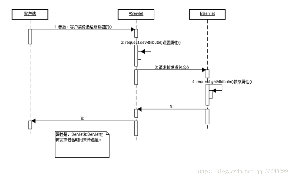 這裡寫圖片描述