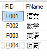 课程信息表