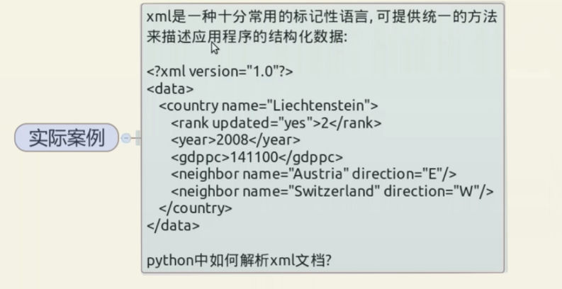 python21如何读写json数据如何解析简单的xml文档