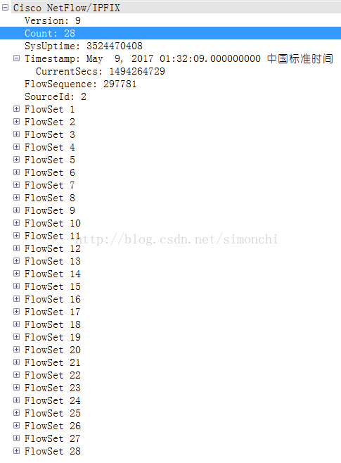 【NetFlow】NetFlow V9协议详细分析