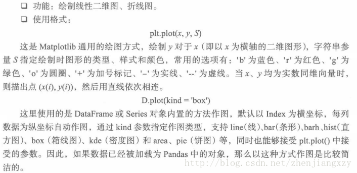 这里写图片描述