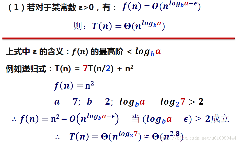 图片名称