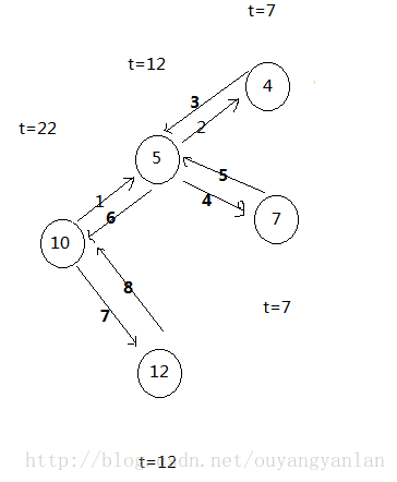 这里写图片描述