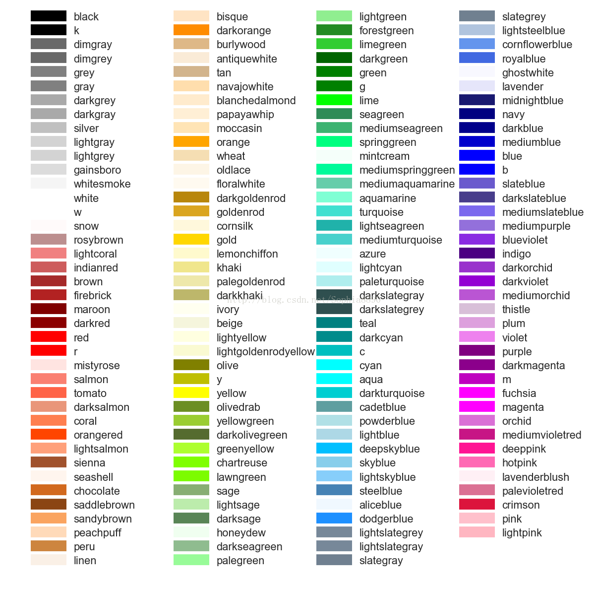 python-set-markers-for-individual-points-on-a-line-in-matplotlib-stack-overflow