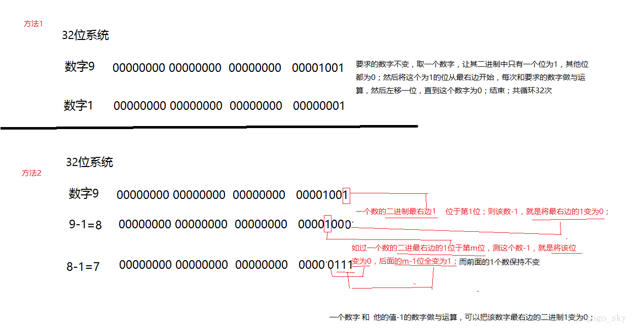 這裡寫圖片描述