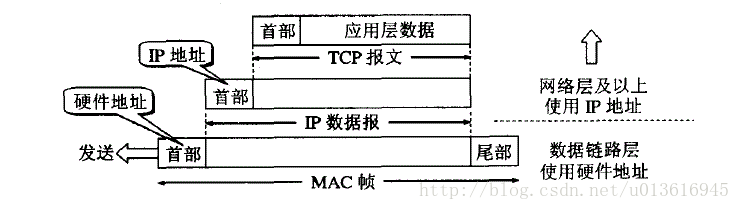 这里写图片描述