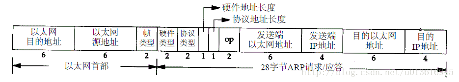 这里写图片描述