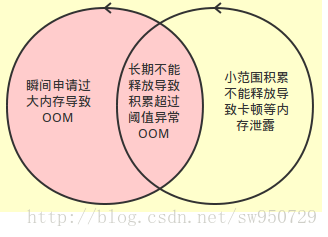 這裡寫圖片描述