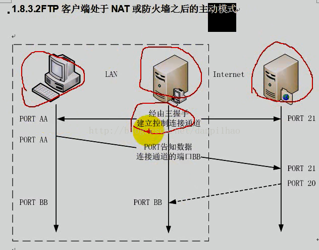 telnet服务器搭建（telnet服务器配置） telnet服务器搭建（telnet服务器设置
）「telnet服务器怎么搭建」 行业资讯