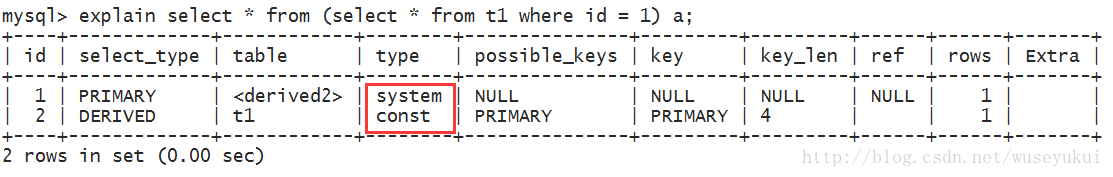 mysql中怎么查看执行计划