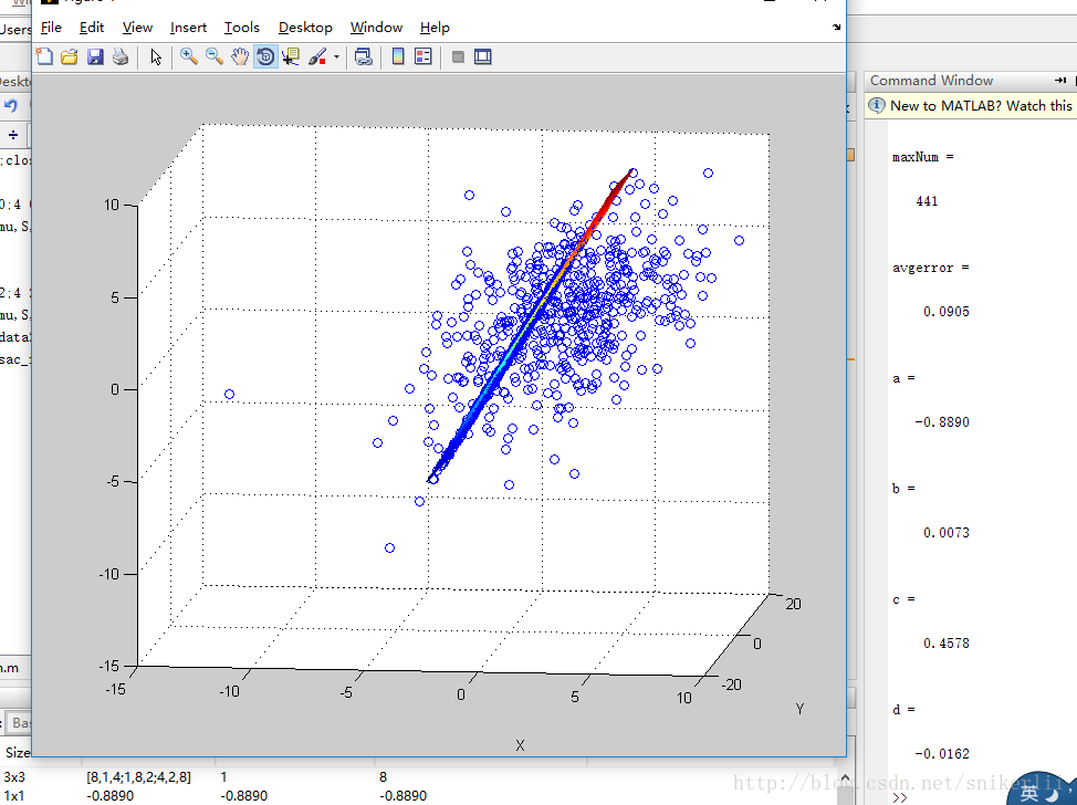 [Matlab]基于matlab的ransac平面拟合程序