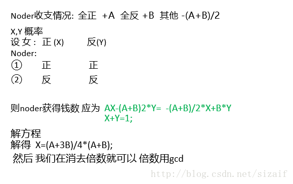 51NOD 1417 天堂里的游戏 博弈 (数学题)