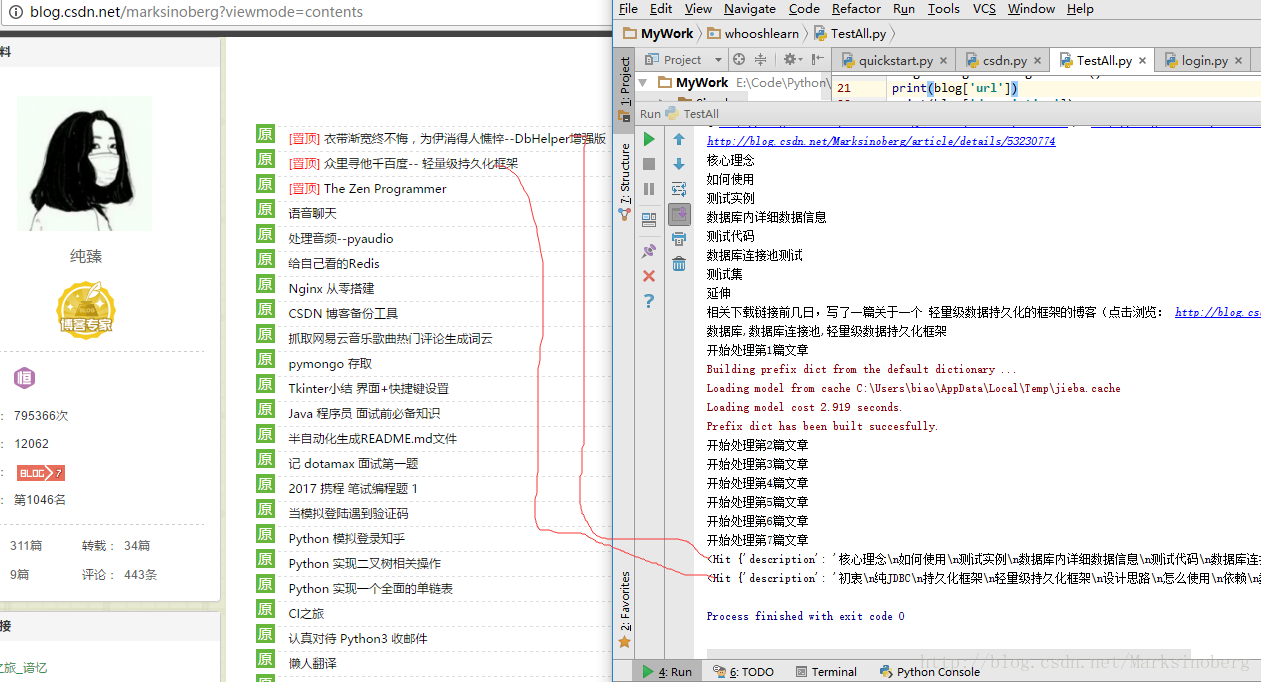 DBHelper关键字查找结果