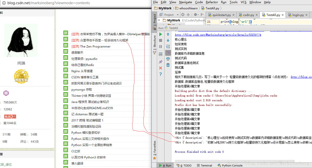 DBHelper關鍵字查詢結果