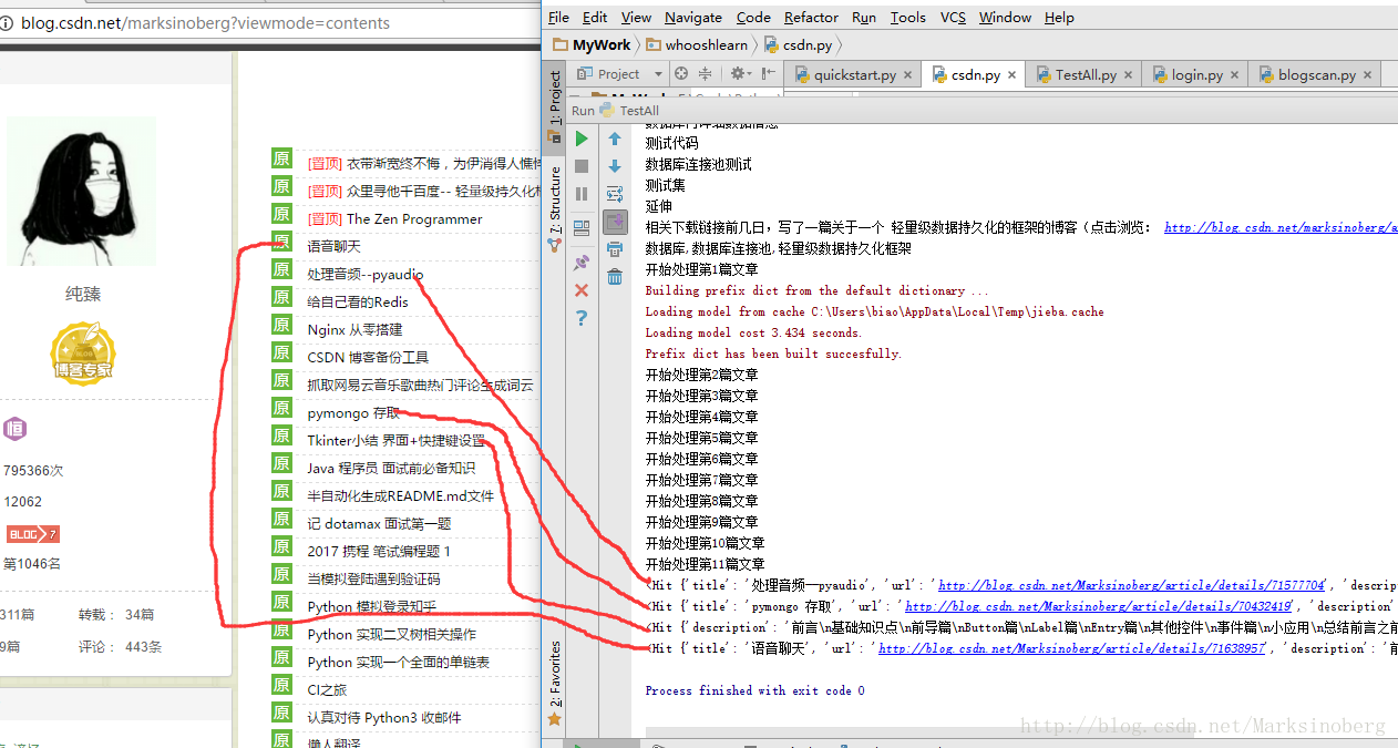 Python关键字查找效果