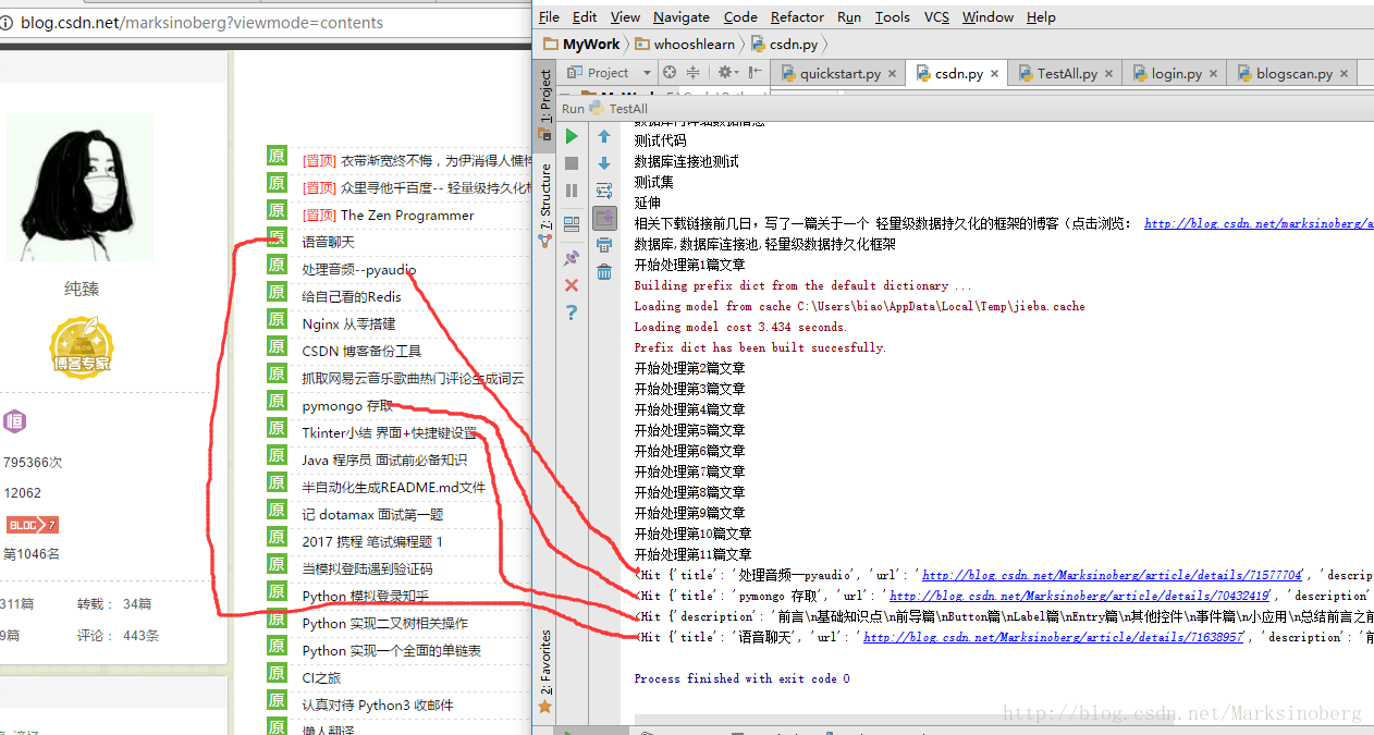 Python關鍵字查詢效果