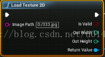 
			
				UE4C++读取图片			
