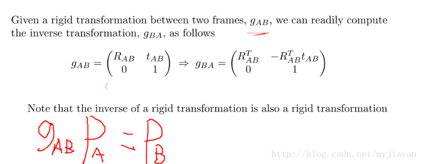 inverting-rigid-Transformation