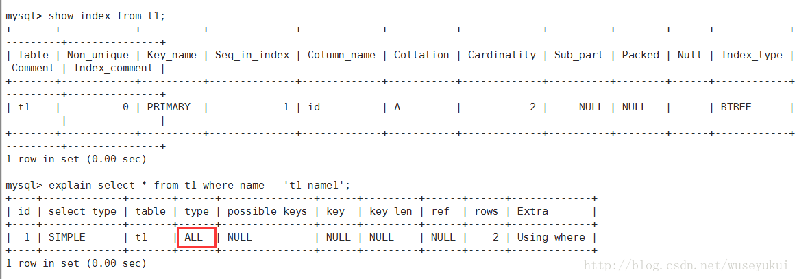 mysql中怎么查看执行计划