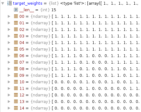 target weights