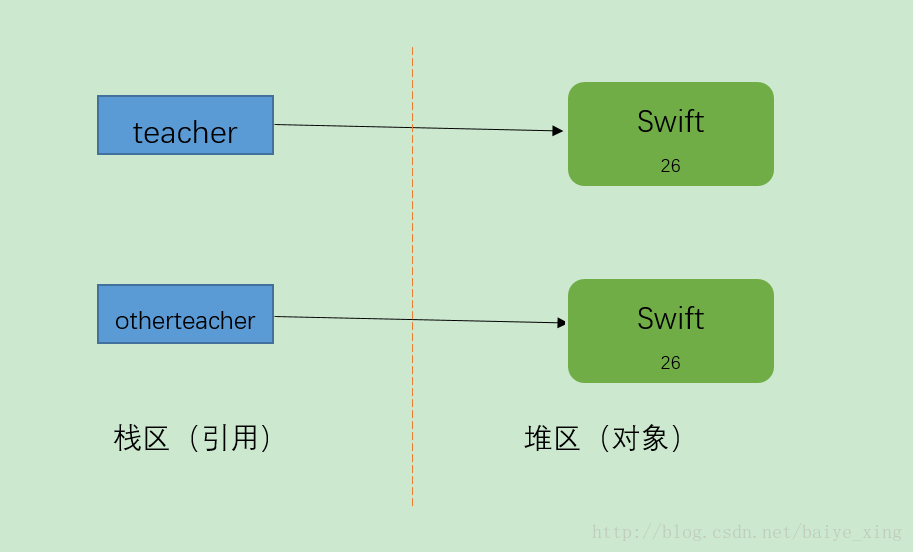 這裡寫圖片描述