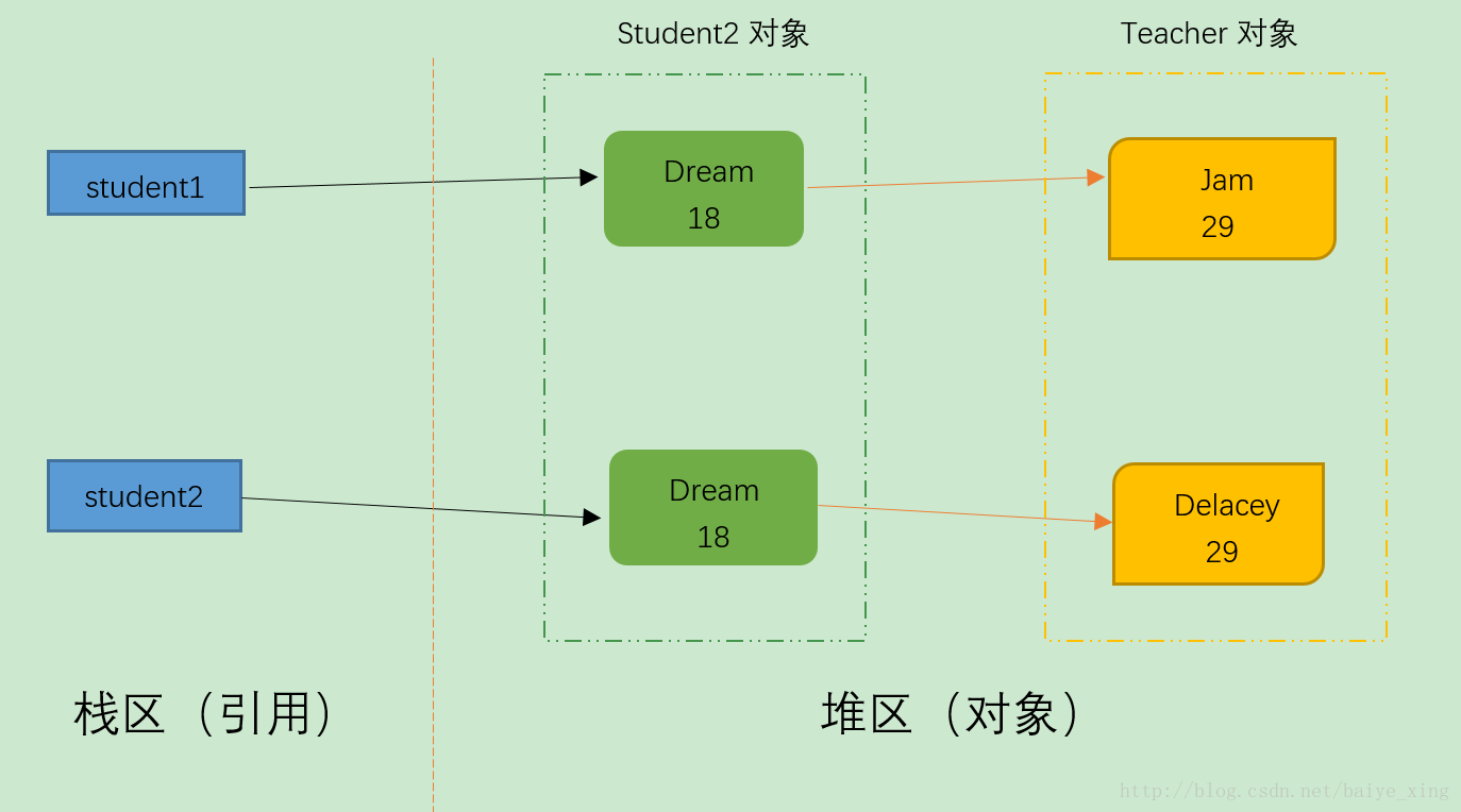 這裡寫圖片描述