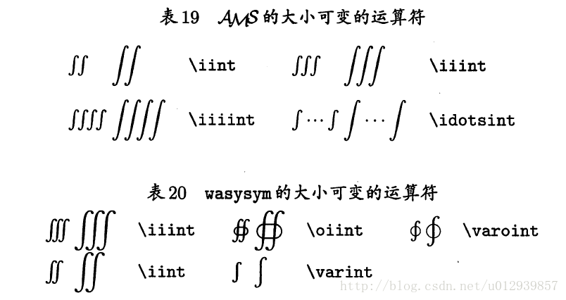 积分号