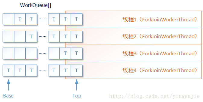 這裡寫圖片描述