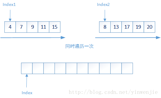 这里写图片描述