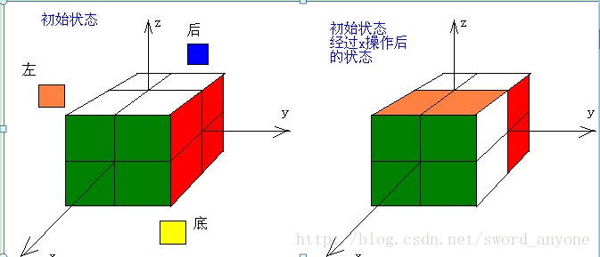 这里写图片描述