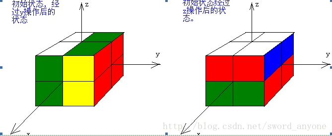 这里写图片描述