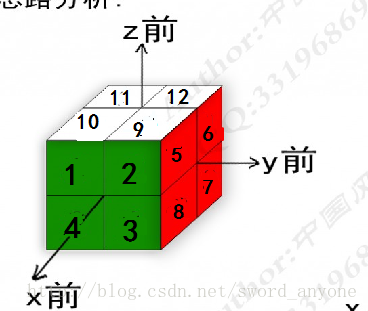 这里写图片描述