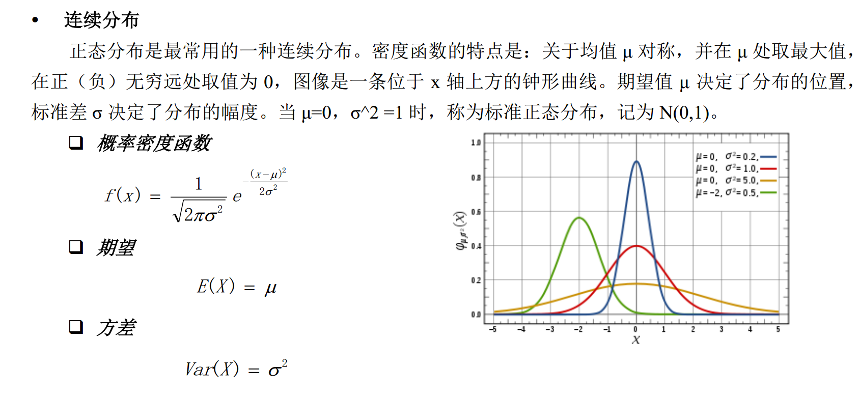 伯努利分布的图像图片