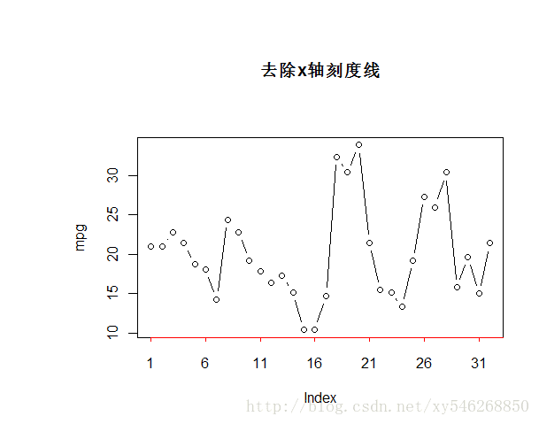 这里写图片描述