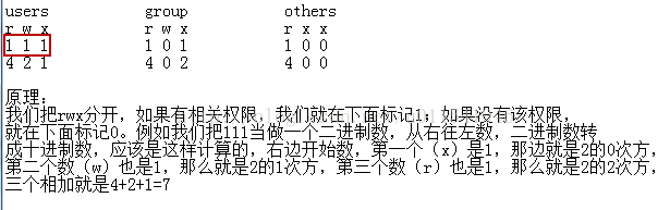 Linux命令基础20-chmod后面使用数字来表示权限