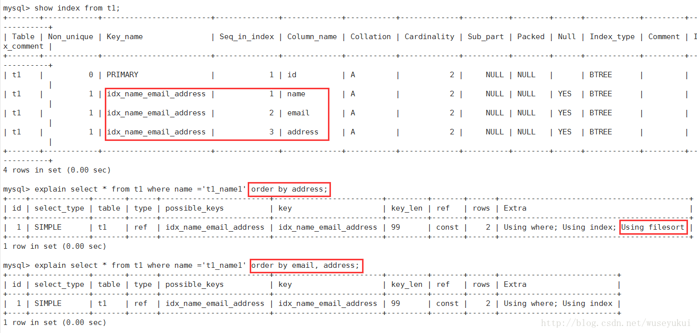 mysql中怎么查看执行计划