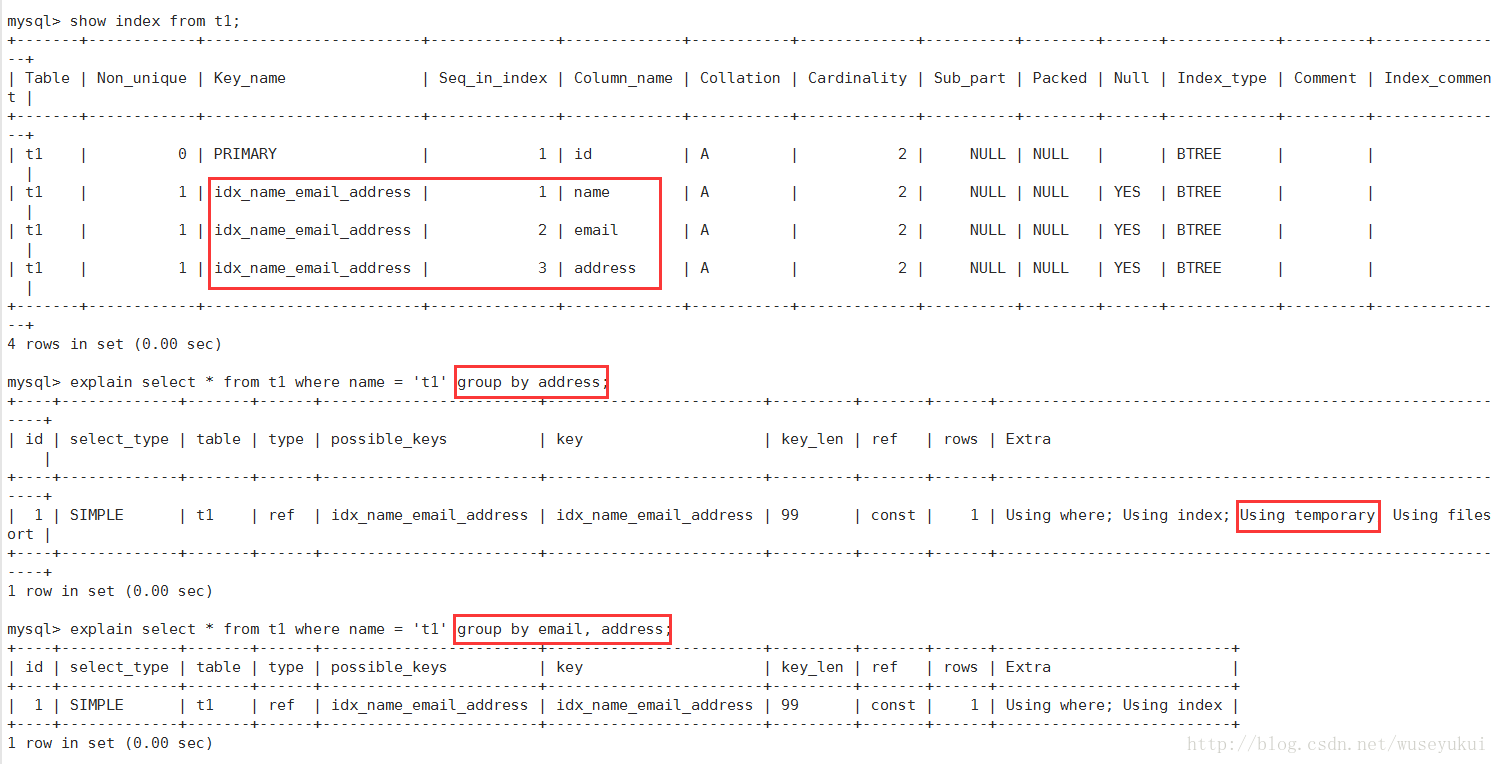 mysql中怎么查看执行计划