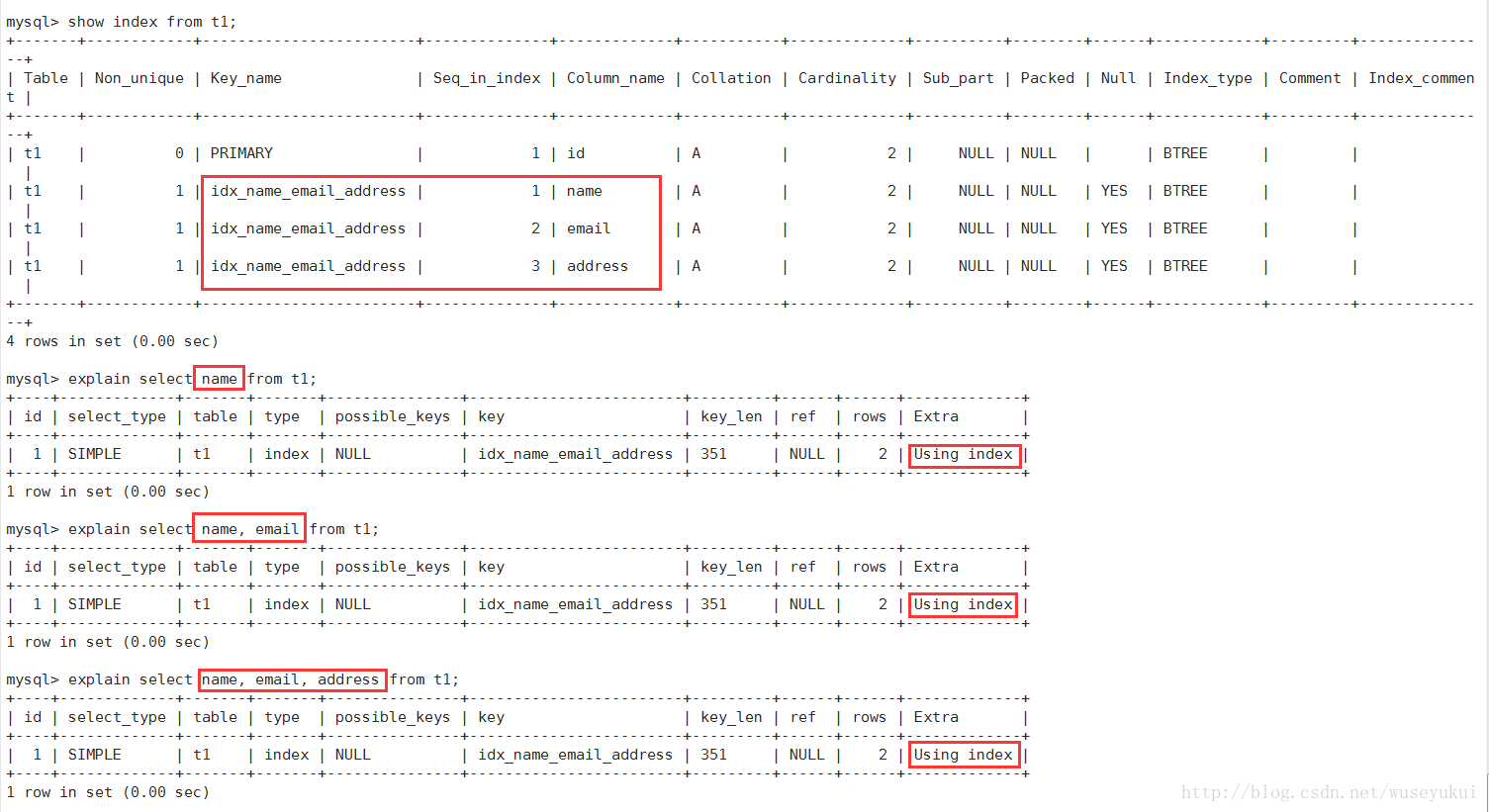 mysql中怎么查看执行计划