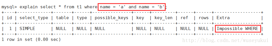 mysql中怎么查看执行计划