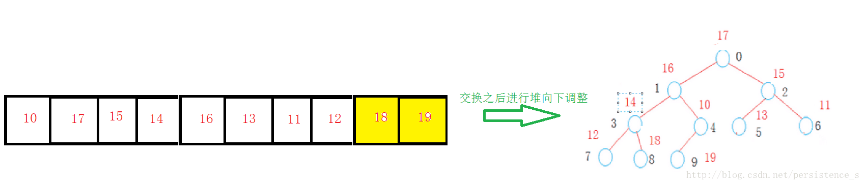 这里写图片描述