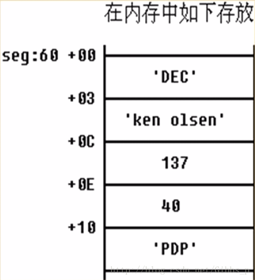 86题目_1