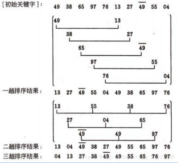 这里写图片描述