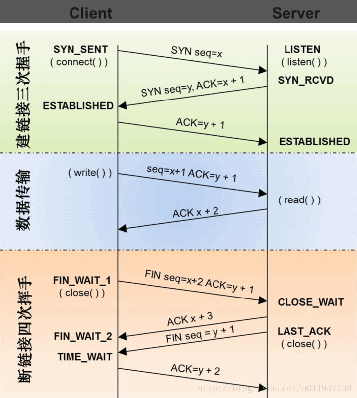 這裡寫圖片描述