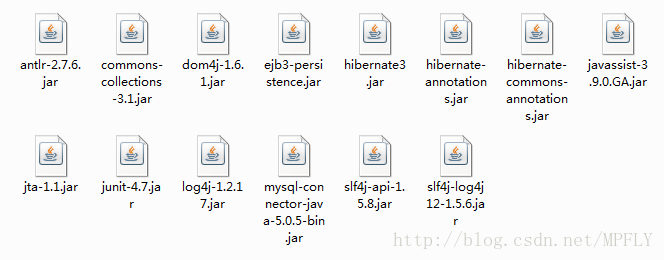 14个jar包,包括框架包,注释包,Mysql包,日志包,测试包
