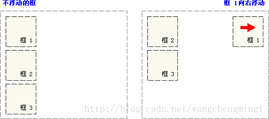 這裡寫圖片描述