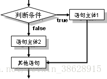 这里写图片描述