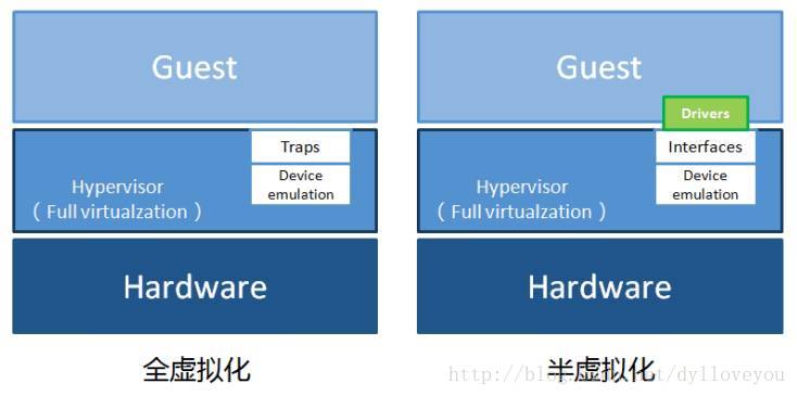 這裡寫圖片描述