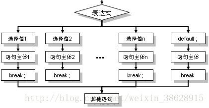 这里写图片描述