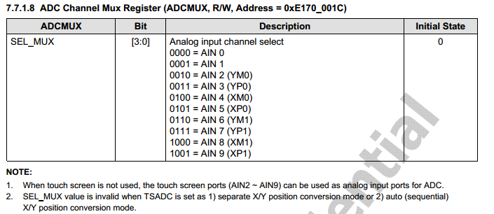 ADC——S5PV210的ADC的理论与操作