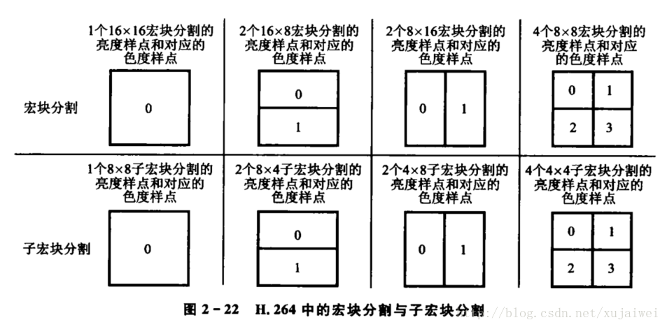 这里写图片描述